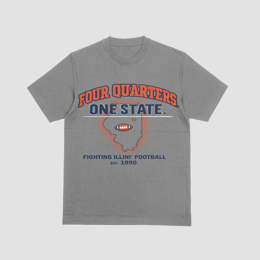 NEW DESIGN: Four Quarters-One State